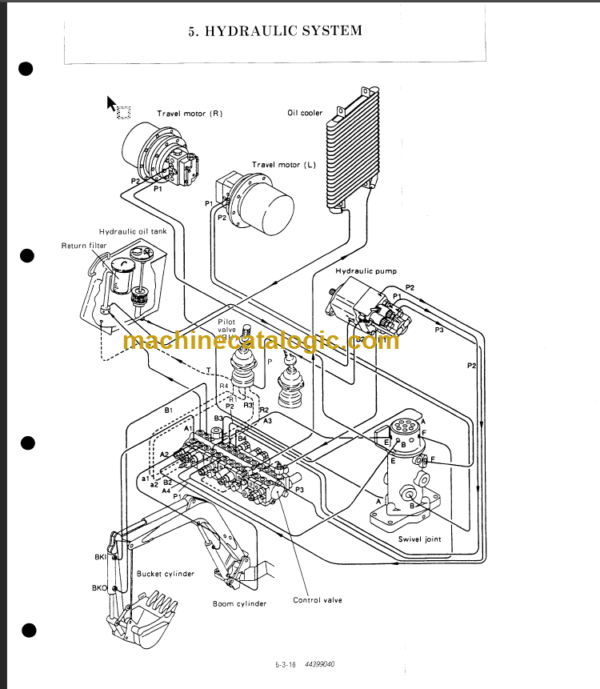 YANMAR B37V SERVICE MANUAL