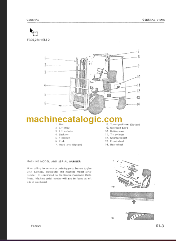 KOMATSU FB20S 25S(SH)-2 SHOP MANUAL