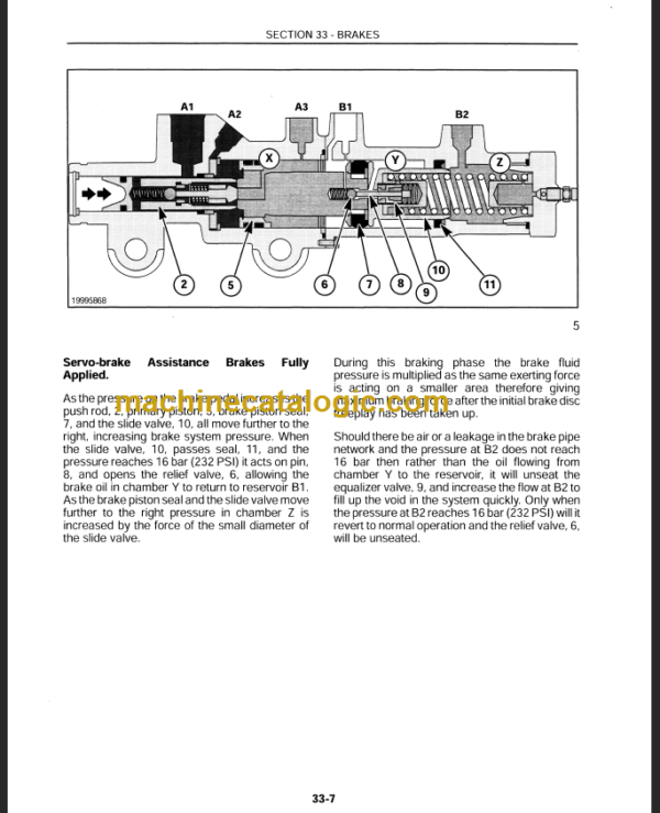 NEW HOLLAND LM840-LM850-LM860 SERVICE MANUAL