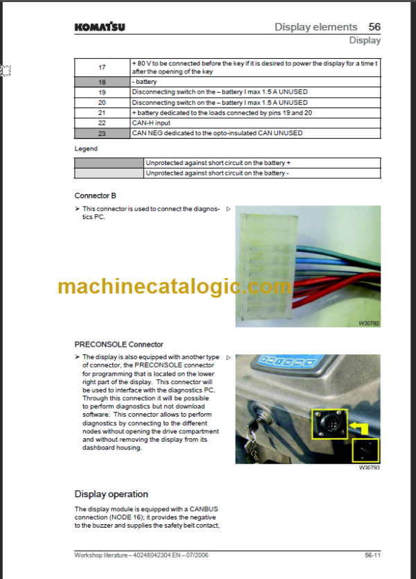 KOMATSU FB30H-3R WORKSHOP LITERATURE