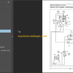 NEW HOLLAND LW50B SERVICE MANUAL