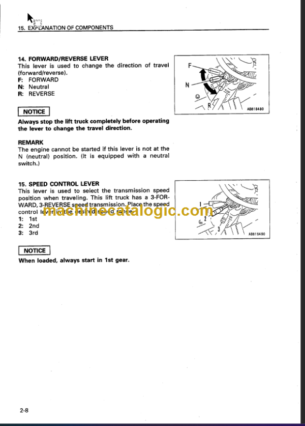 KOMATSU FD150E-6 FD160E-6 OPERATION MANUAL