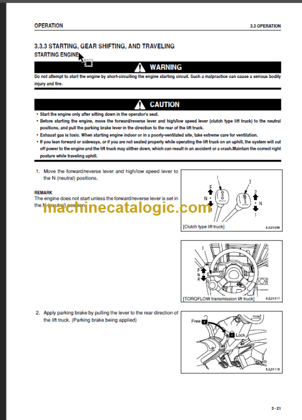 KOMASTU DF20 25 30(N) 35A OPERATION MANUAL