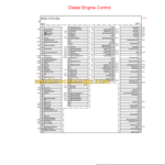 YANMAR V70S SERVICE MANUAL