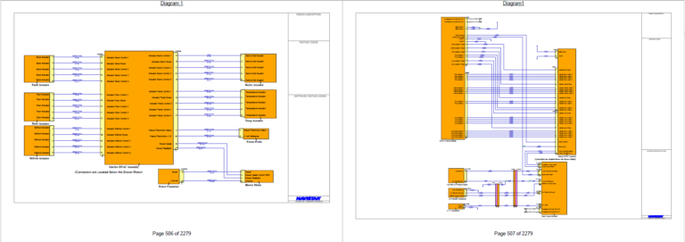 Navistar Service Manual Full DVD