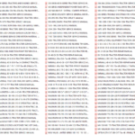 Case Construction and Agriculture Service Manual Full DVD 166 GB