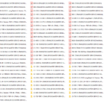 Case Construction and Agriculture Service Manual Full DVD 166 GB