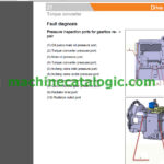 Still Electronic Documentation System (STILL STEDS Navigator)
