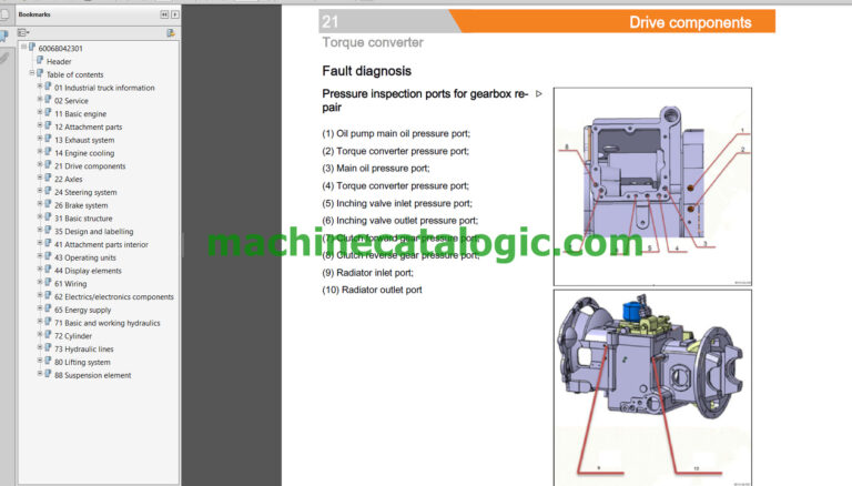 Still Electronic Documentation System (STILL STEDS Navigator)