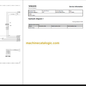 Volvo SD105F Service Manual PDF