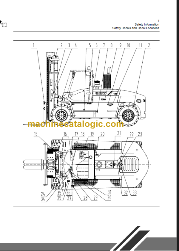 CLG 2160H OPERATION MANUAL