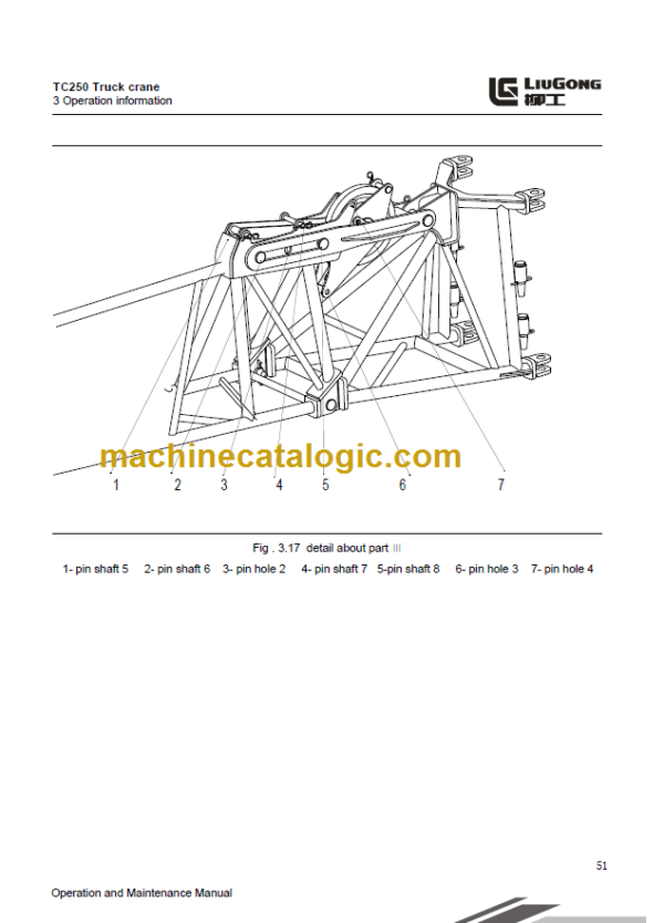 CLG TC250 OPERATION MANUAL