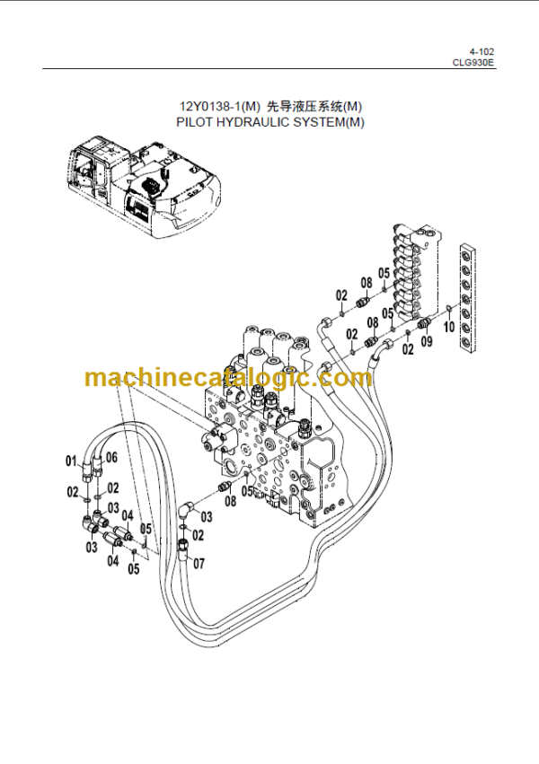 CLG930E OPERATION MANUAL