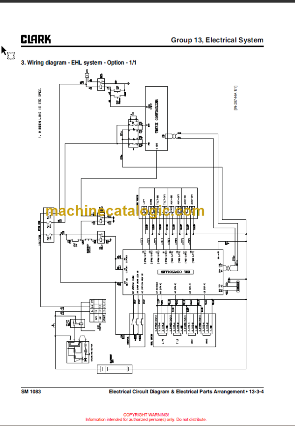 CLARK S20 25 30 35L G S20 25 30 32 L G SERVICE MANUAL