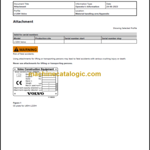 VOLVO L120H WHEEL LOADER Operator's MANUAL