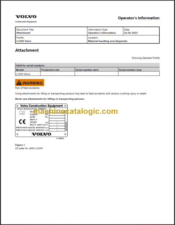 VOLVO L120H WHEEL LOADER Operator's MANUAL