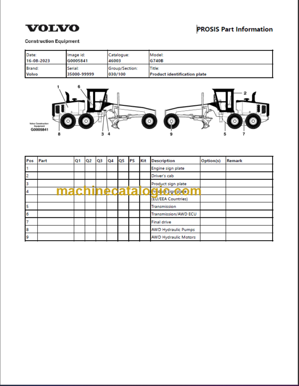 Volvo G740B Motor Grader Parts Manual