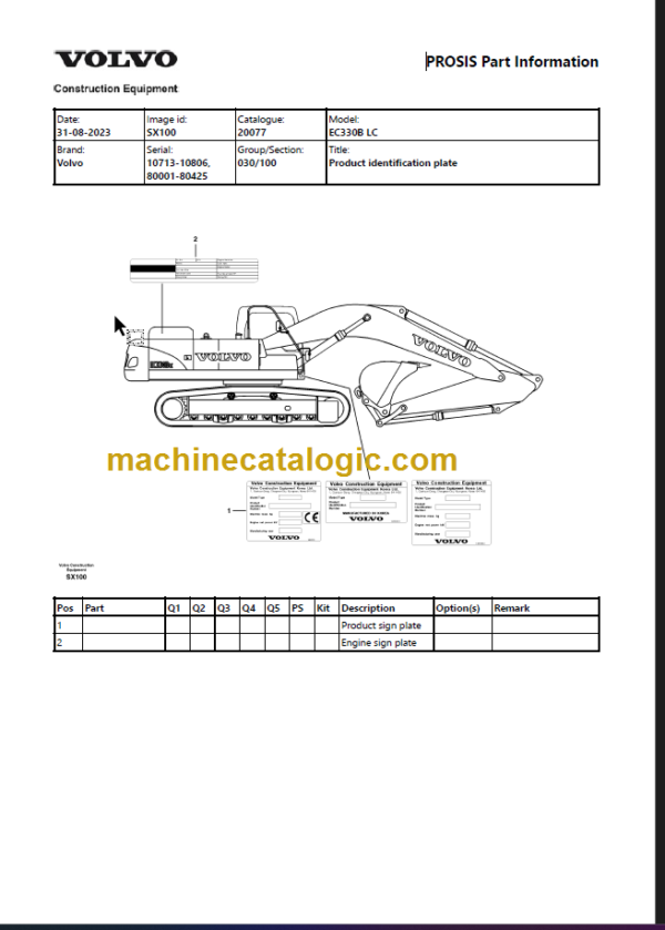 Volvo EC330B LC Excavator Parts Manual