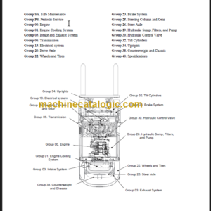 CLARK C40 45 50S 55S D L SERVICE MANUAL