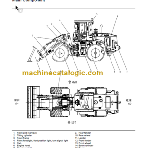 LIUGONG CLG842III OPERATION MANUAL