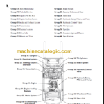 CLARK C40 45 50s 55s L SERVICE MANUAL