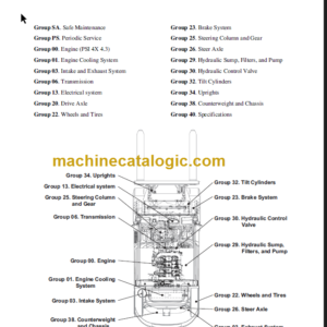 CLARK C40 45 50s 55s L SERVICE MANUAL