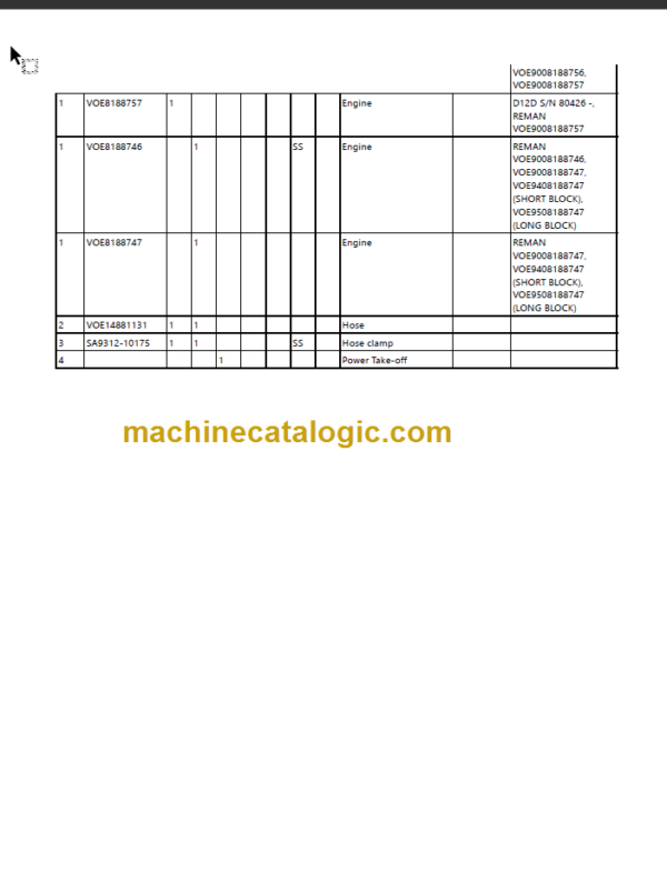 Volvo EC330B LC Excavator Parts Manual