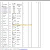 CLG TC250 PARTS CATALOG