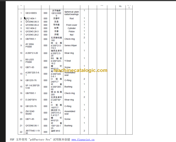 CLG TC250 PARTS CATALOG