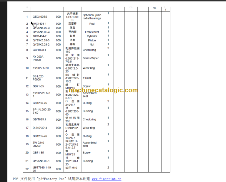 CLG TC250 PARTS CATALOG
