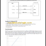 CLARK C40 45 50s 55s L SERVICE MANUAL