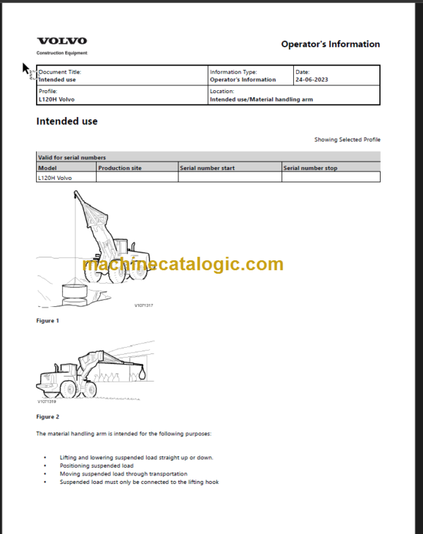 VOLVO L120H WHEEL LOADER Operator's MANUAL