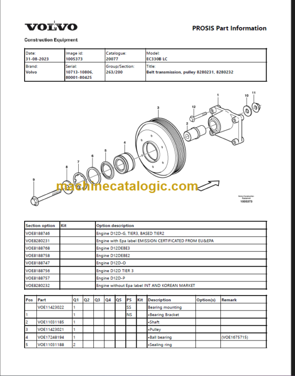 Volvo EC330B LC Excavator Parts Manual