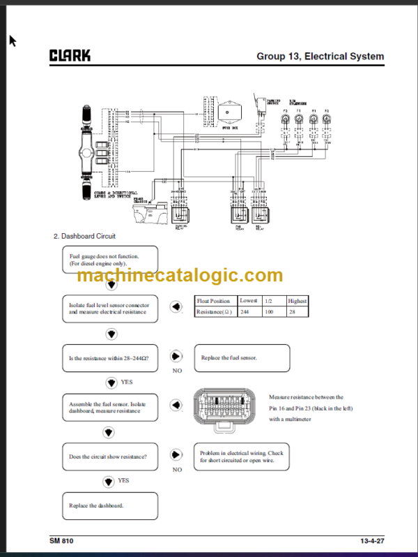 CLARK C40 45 50S 55S D L SERVICE MANUAL