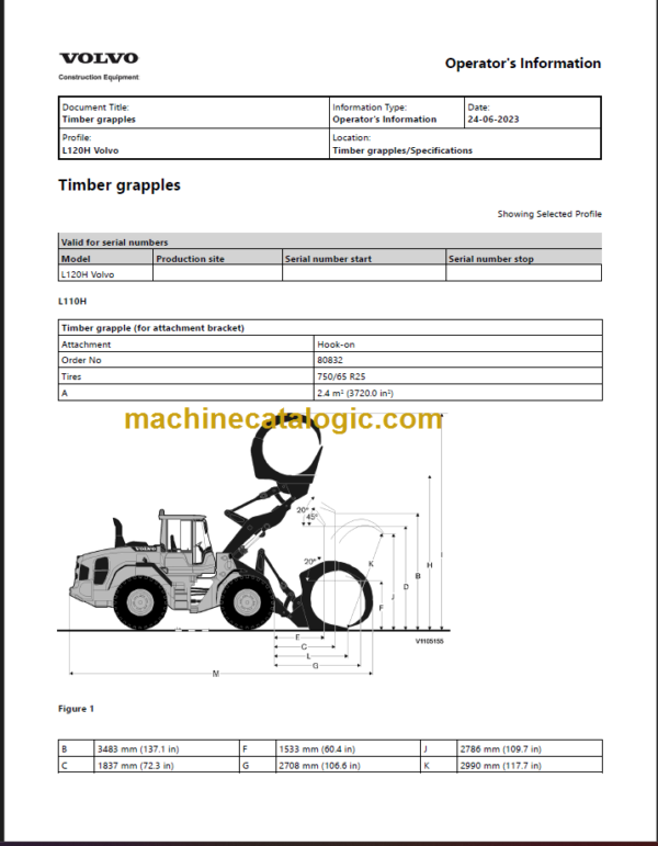 VOLVO L120H WHEEL LOADER Operator's MANUAL