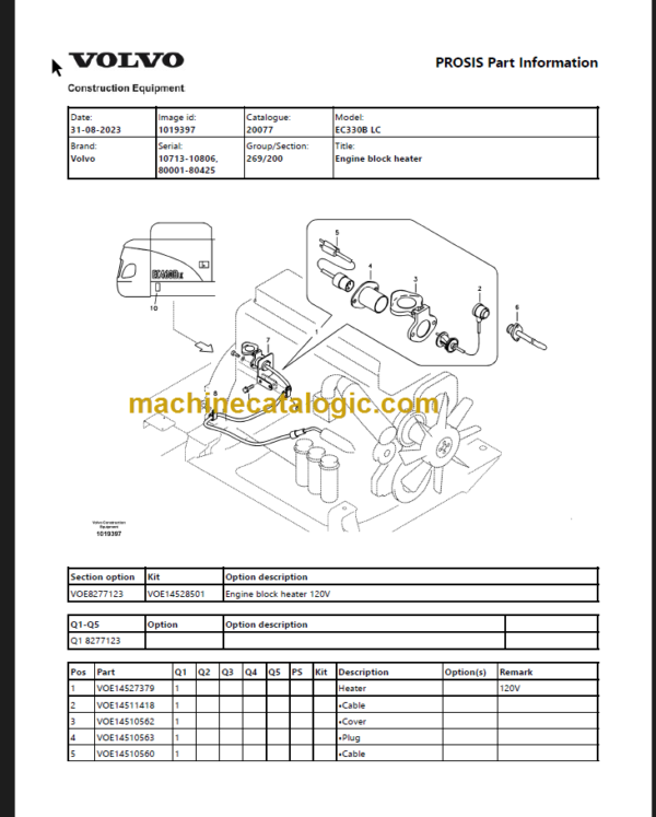 Volvo EC330B LC Excavator Parts Manual