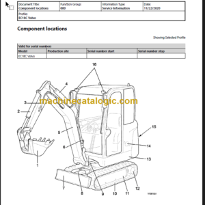 VOLVO EC18C EXCAVAOR SERVICE REPAIR MANUAL