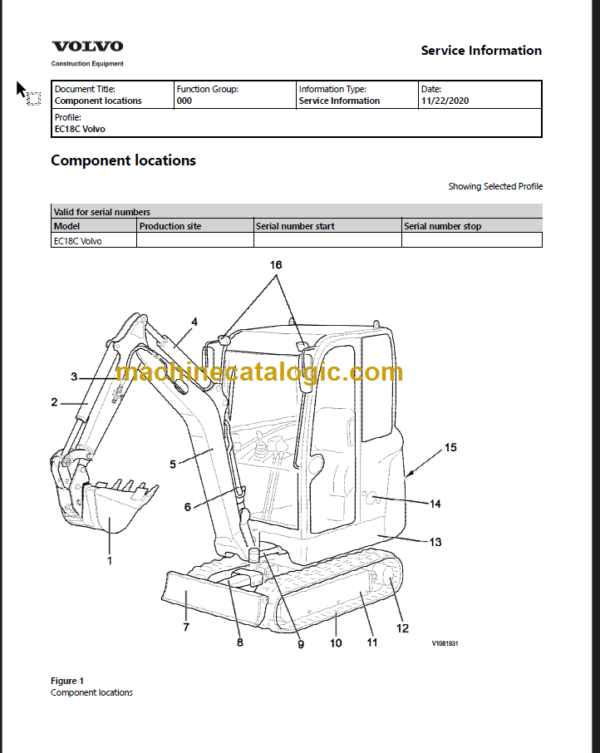 VOLVO EC18C EXCAVAOR SERVICE REPAIR MANUAL