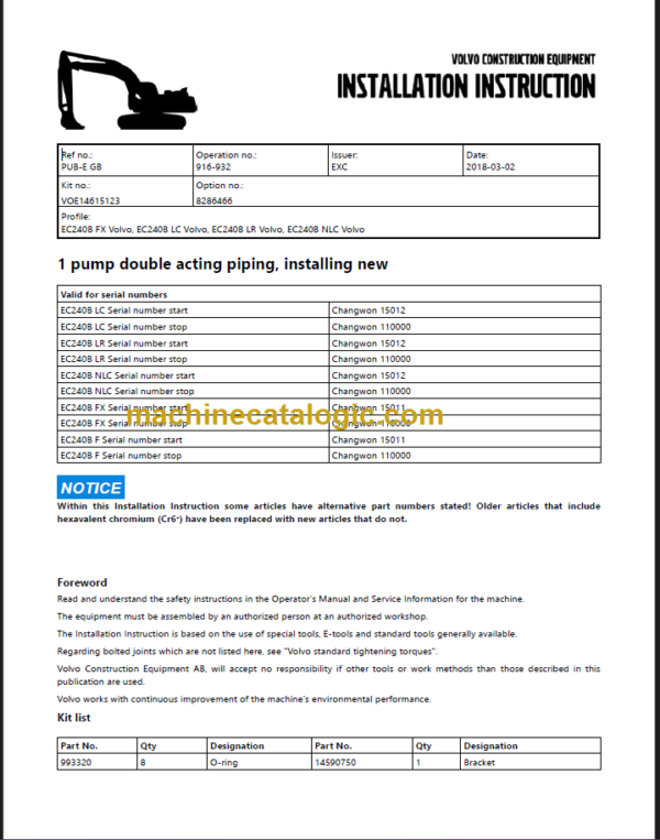 Volvo EC240B LC Excavator Operator Manual