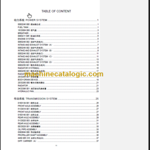 LIUGONG CLG856III PARTS CATALOG 2008