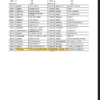 CLG 856 PARTS CATALOG