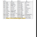 CLG 856 PARTS CATALOG