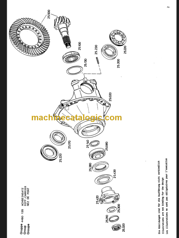 AP415 Axle Parts Catalogue(4474 007 032)