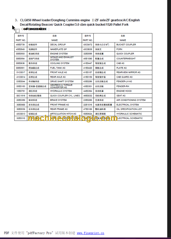 CLG 856 PARTS CATALOG