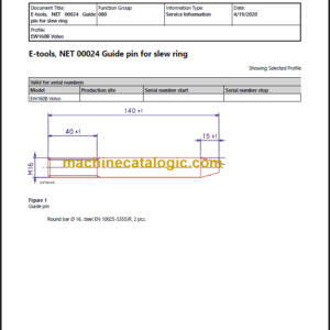 Volvo EW160B Service Manual 2020 PDF