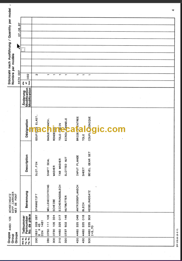 AP415 Axle Parts Catalogue(4474 007 032)