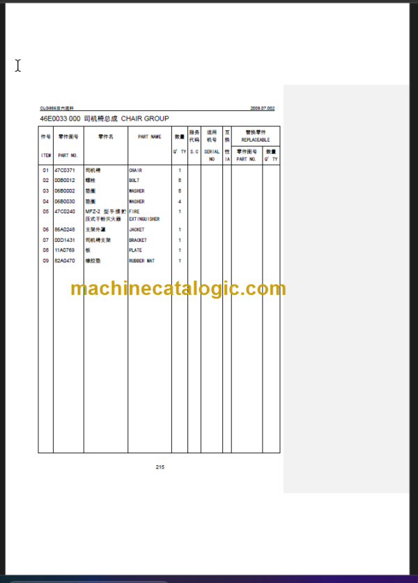 CLG856III PARTS CATALOG 2008