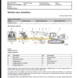 Volvo EC480E HR Service Manual PDF