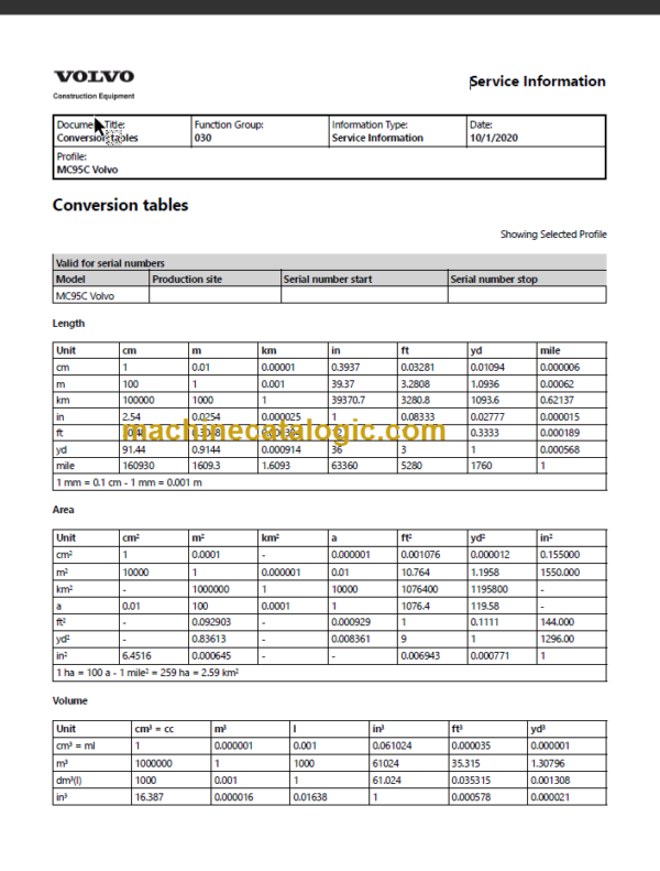 Volvo MC95C Skid Steer Loader Service Repair Manual