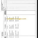 AP417 Axle Parts Catalogue(4474 008 136)